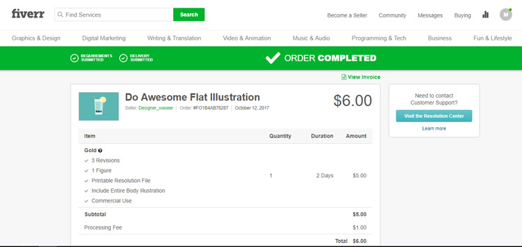 Buying On Fiverr